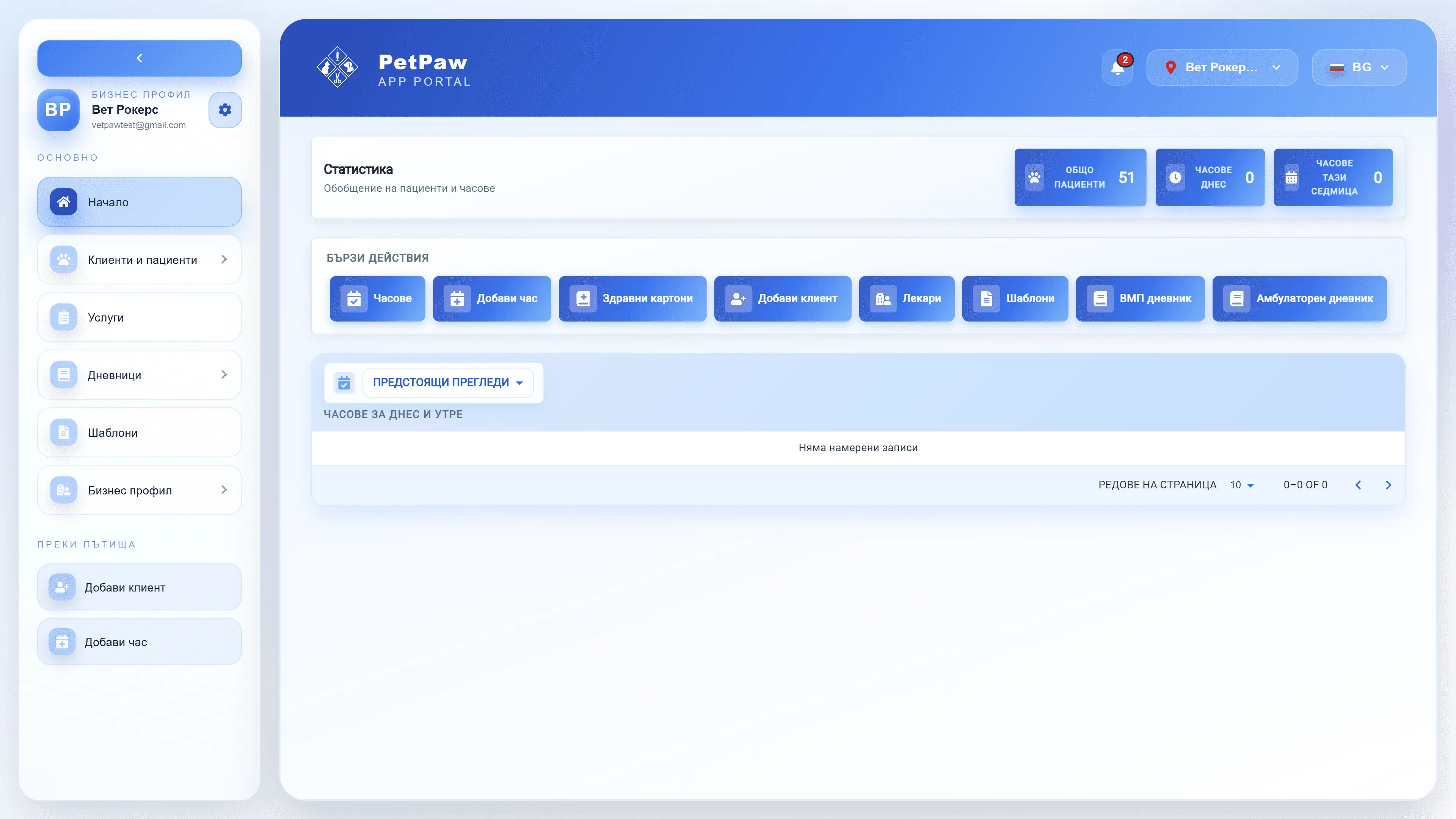 PetPaw Dashboard