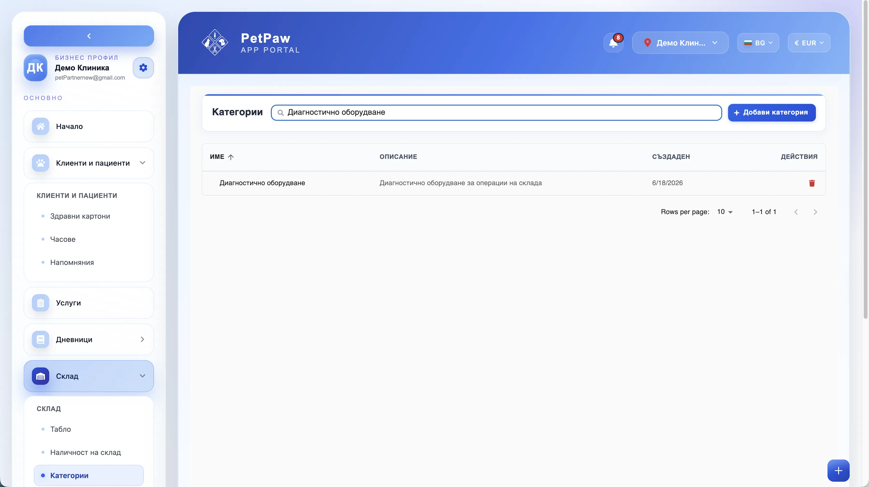 Категории